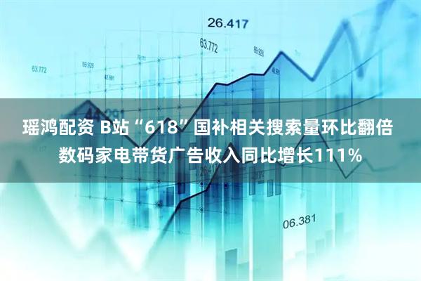 瑶鸿配资 B站“618”国补相关搜索量环比翻倍 数码家电带货广告收入同比增长111%